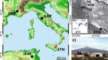mount etna 2001 eruption case study