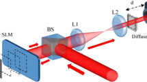 Four-dimensional light shaping: manipulating ultrafast