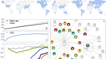 how to search for quantitative research articles