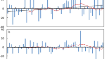 phd thesis on climate variability