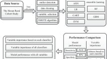 x risk analysis for ai research