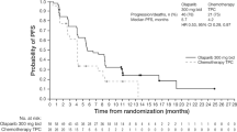 breast cancer prevention research studies