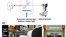 recent research suggests myopia may be caused by