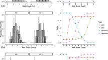 research topics about aids epidemic