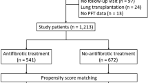 population based case cohort study