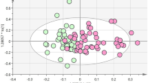 quantitative research study diabetes