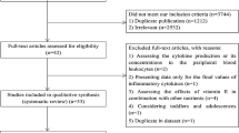 literature review secondary analysis