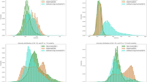 brain tumor classification research paper