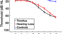 case study early onset dementia