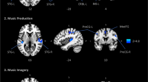 research paper on how music affects your mood