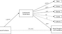 example of empirical research in law