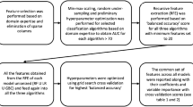 gender inequality in sports research paper