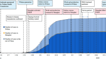 Parenting and parent–child home practice during the COVID-19 pandemic ...