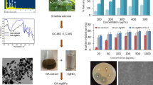 literature review of green synthesis of silver nanoparticles