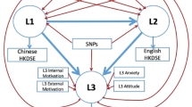 hypothesis on language learning