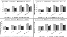 hypothesis on seed germination