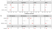 research articles about happiness