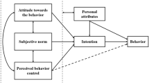 waste management introduction research paper