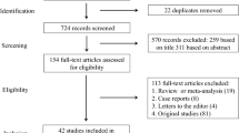 missed abortion case study missed abortion case study