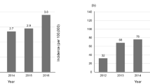 population based case cohort study