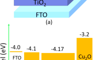 literature review of solar energy