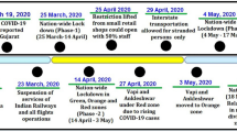 theoretical background literature review theoretical background literature review