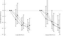 case study pregnancy induced hypertension