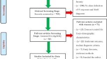 research food security nutrition