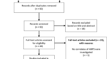 sensitivity analysis qualitative research