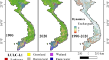 research topics in land economics