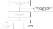 cohort study research articles