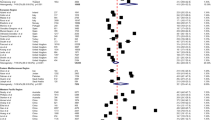 essay about the effect of covid 19 pandemic