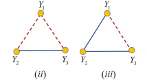 research papers on financial markets