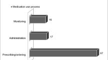 research on epilepsy drugs