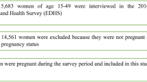 thesis adolescent pregnancy