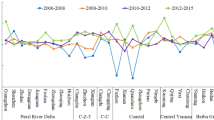 case study on economic growth and development