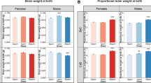 presentation on fetal growth restriction