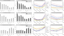 vaping and health research