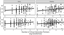 limitations of questionnaires in qualitative research