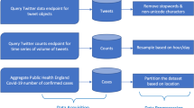 literature review on covid 19 vaccine in india