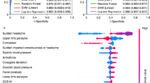 Machine learning-based forecasting of daily acute ischemic stroke ...
