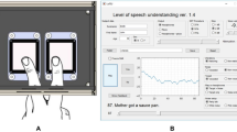 another name for speech recognition threshold