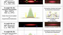 double slit experiment bright band double slit experiment bright band