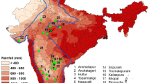 rainwater harvesting case study questions