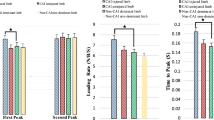 Randomized controlled trial study of intelligent rehabilitation ...