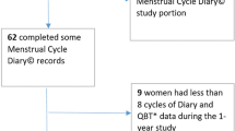 Patients with Premenstrual Dysphoric Disorder have Increased Startle  Response Across both Cycle Phases and Lower Levels of Prepulse Inhibition  During the Late Luteal Phase of the Menstrual Cycle