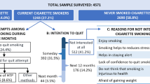 nicotine addiction research papers