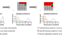 research support for informational social influence