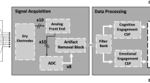 research paper of e learning