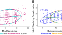 mind wandering harvard study